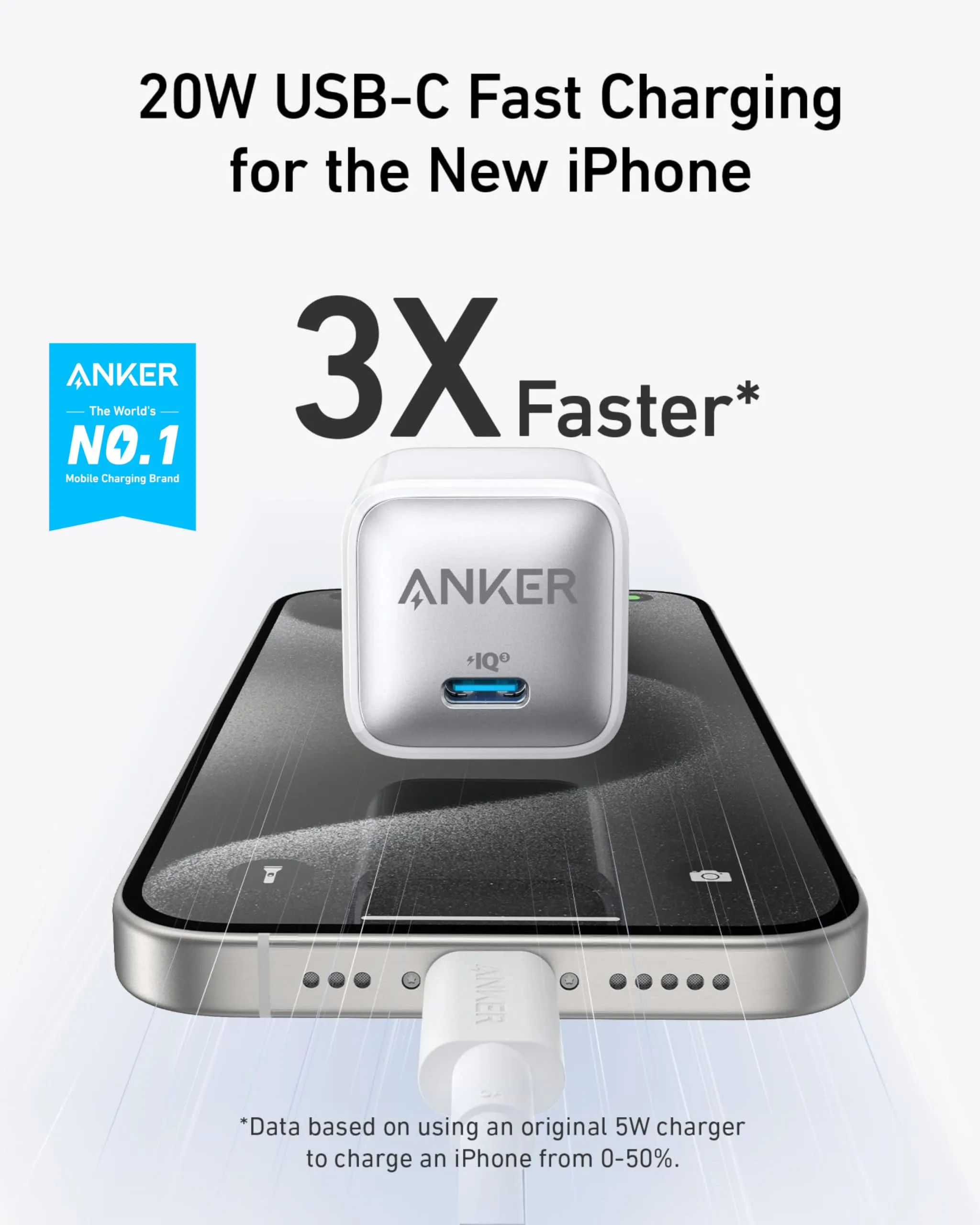 Anker <b>511</b> Charger (Nano Pro) with 6 ft USB-C Cable