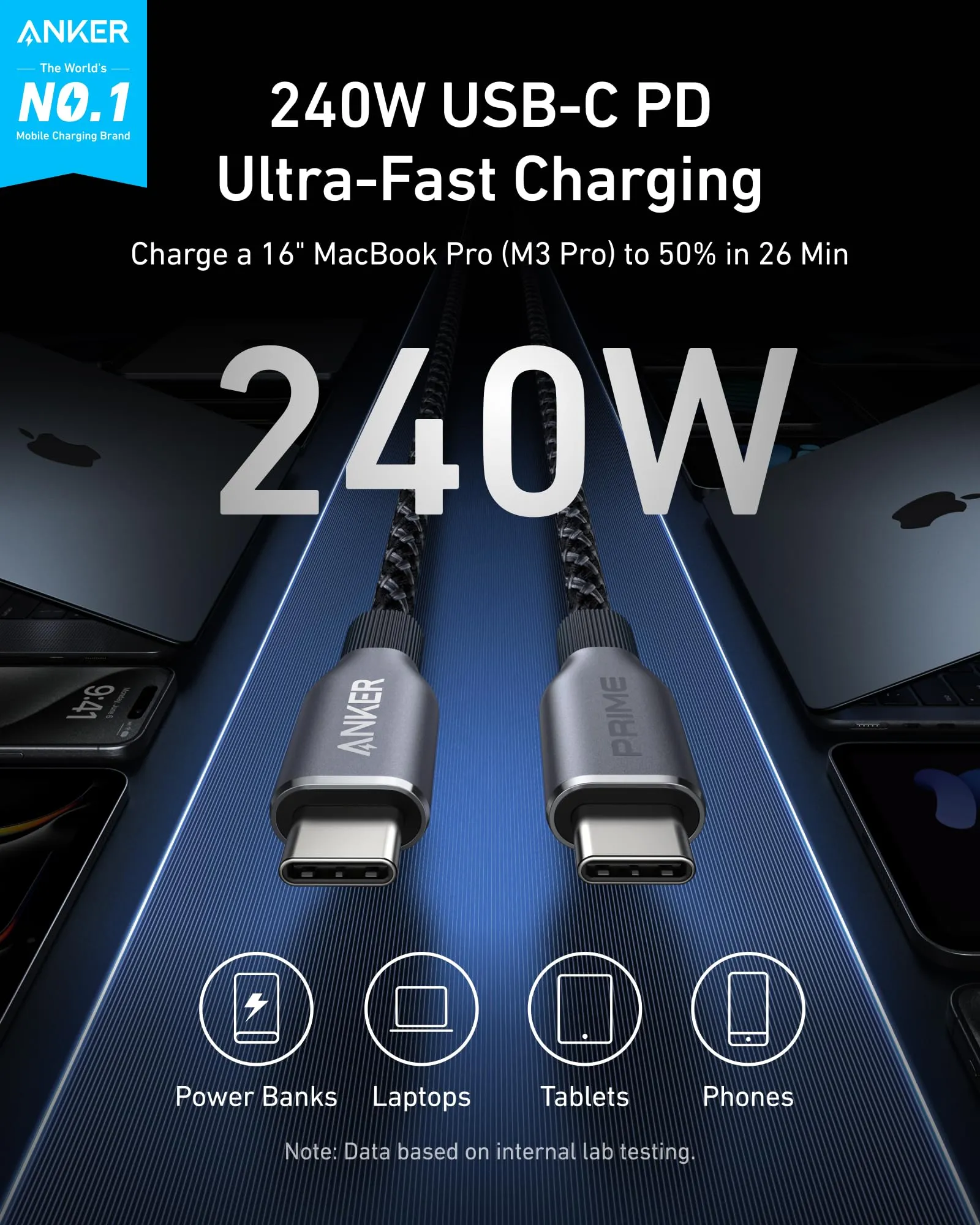 Anker Prime Charger (200W, 6 Ports, GaN)  and Anker Prime USB-C to USB-C Cable 240W