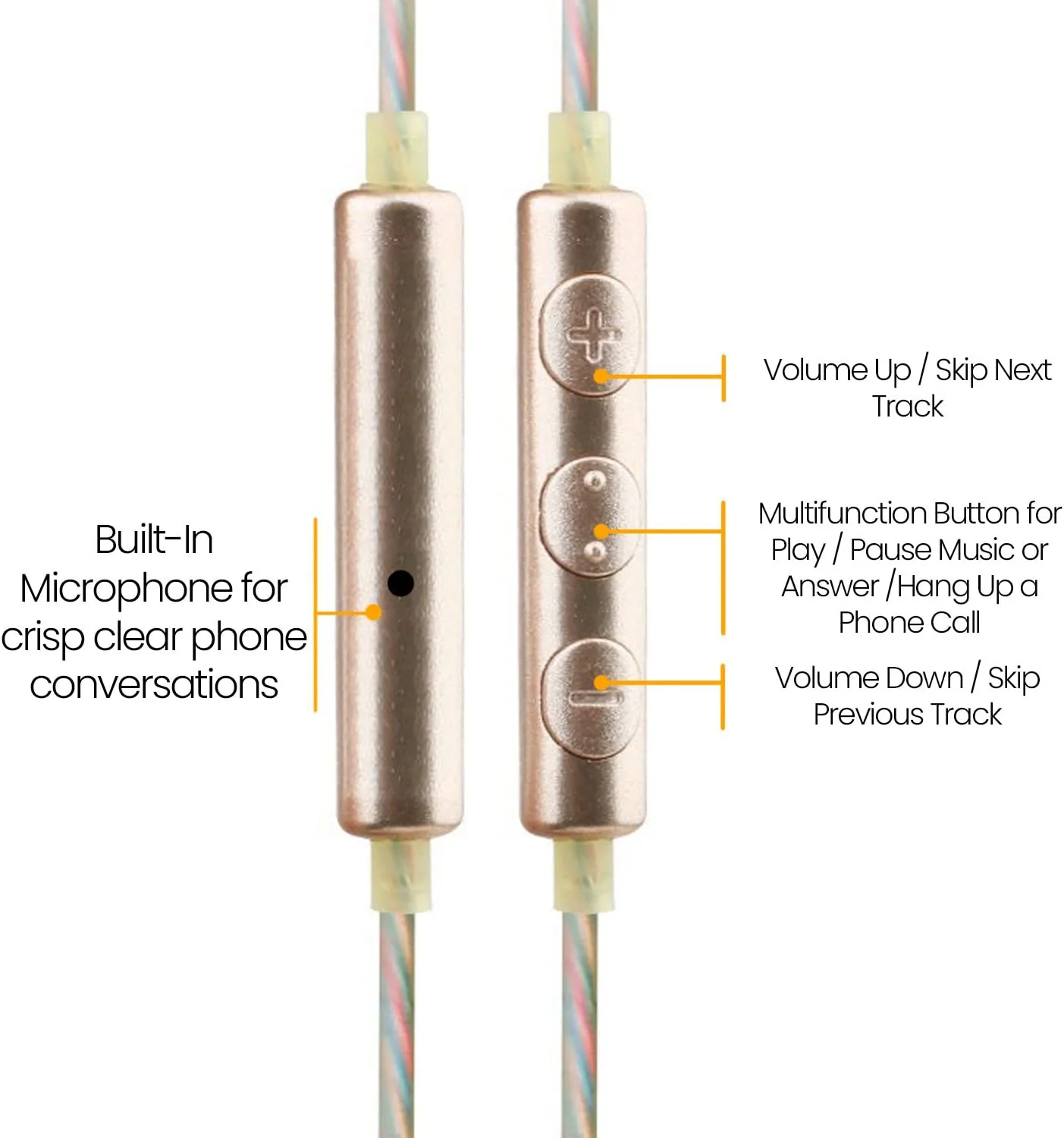 Betron DNZ500 Earphone Premium Bass Driven Sound Noise Isolating Microphone Volume Control iPhone