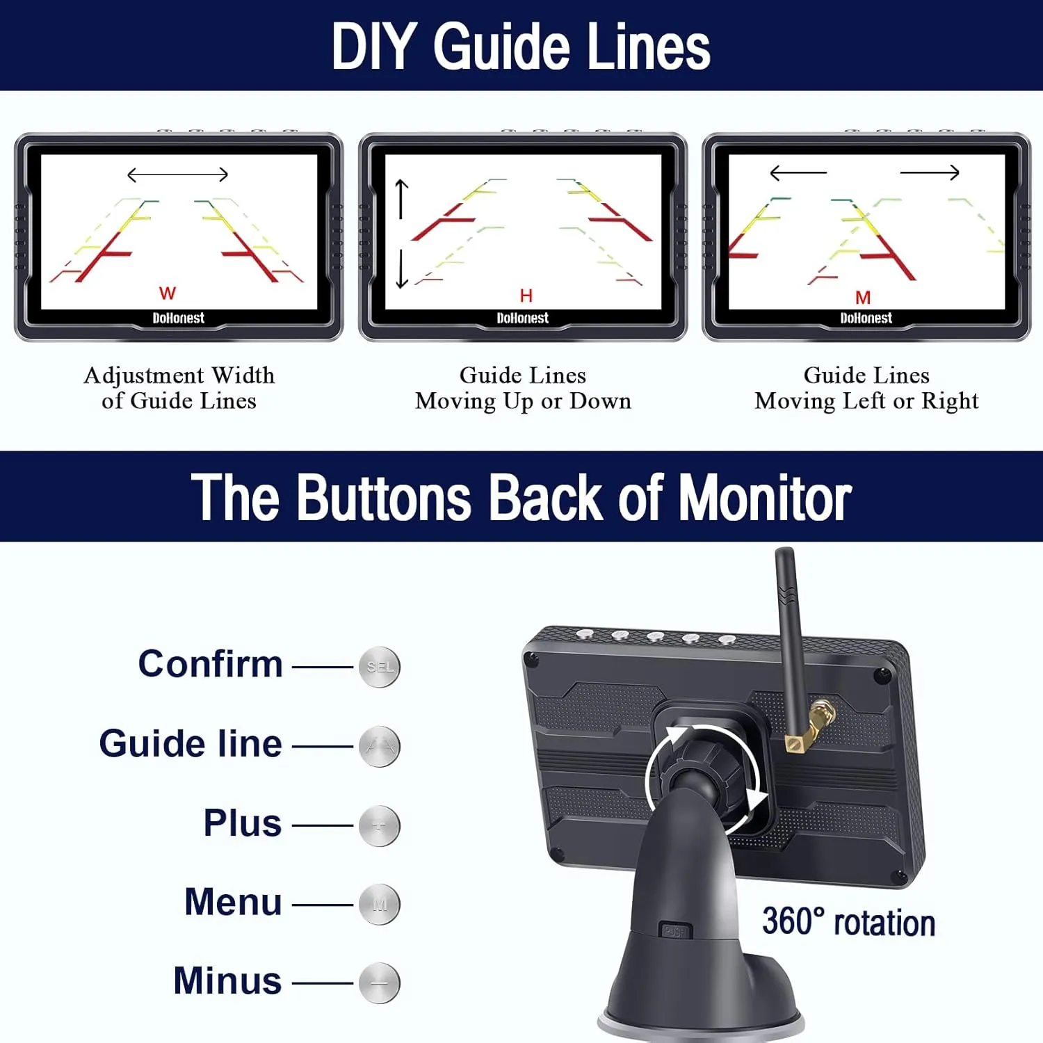 HD 1080P Wireless Solar Backup Camera Kit: Portable Magnetic Rear View for Trucks, RVs, and Campers