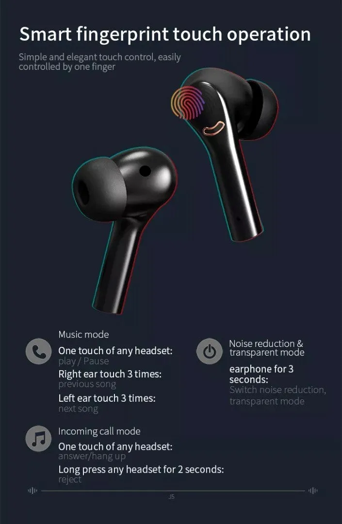 Momix J5 Black Airpods