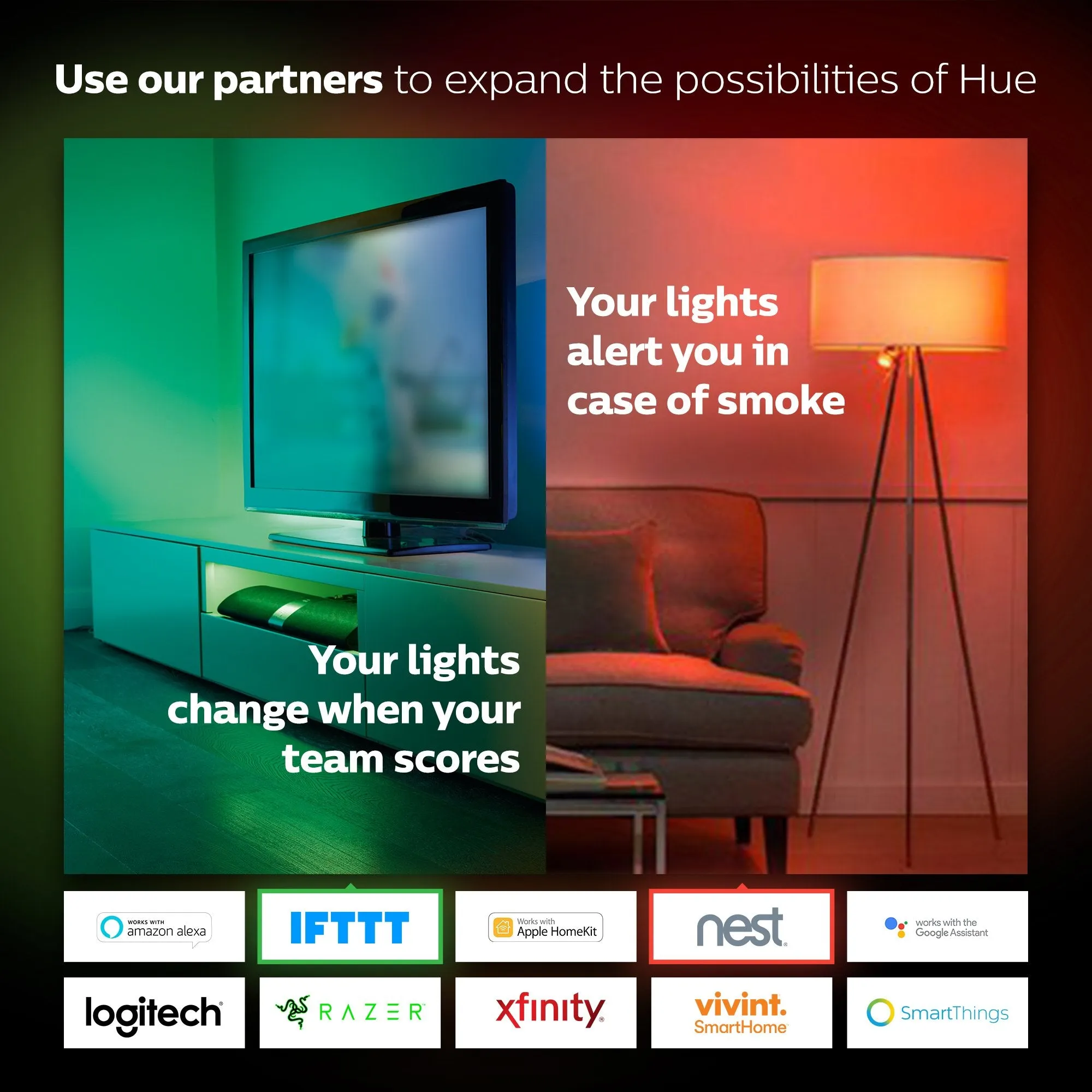 Philips Hue Home Automation Smart Bridge 2.0