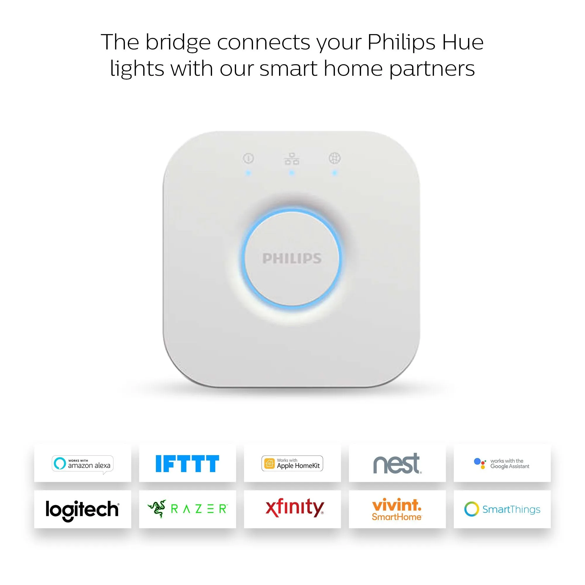 Philips Hue Home Automation Smart Bridge 2.0